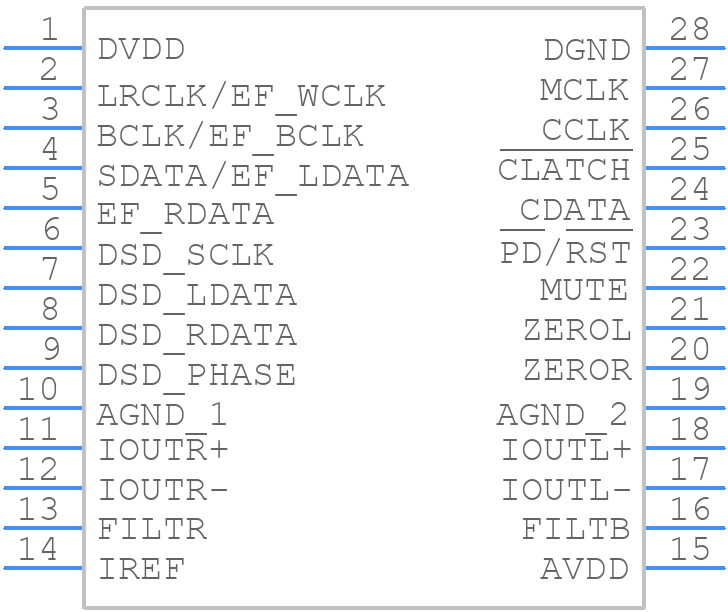 AD1955ARSZ - Analog Devices - PCB symbol