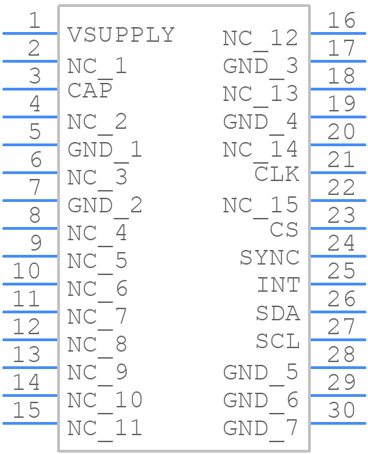 USEQMSEA221680 - Yageo Group - PCB symbol