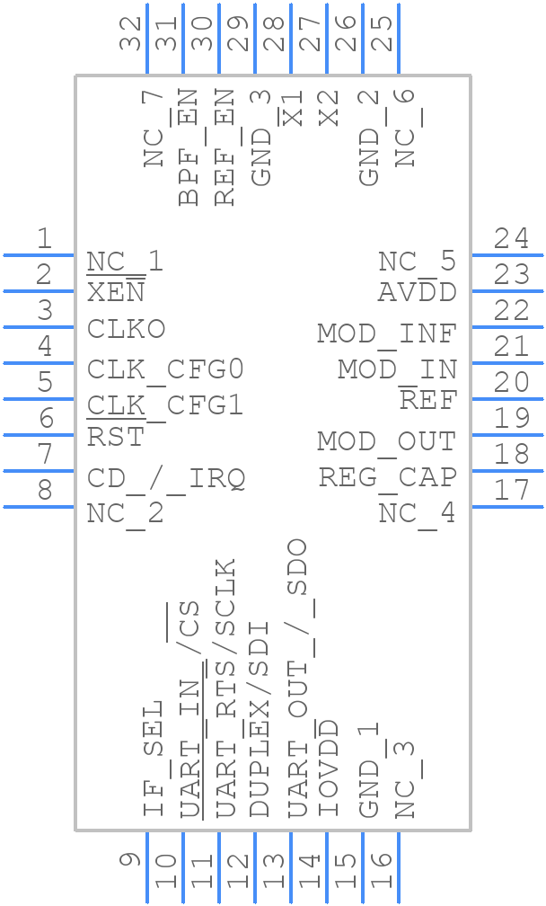 DAC8742HPBS - Texas Instruments - PCB symbol