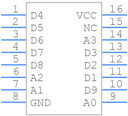 MC74HC147N - Motorola - PCB symbol