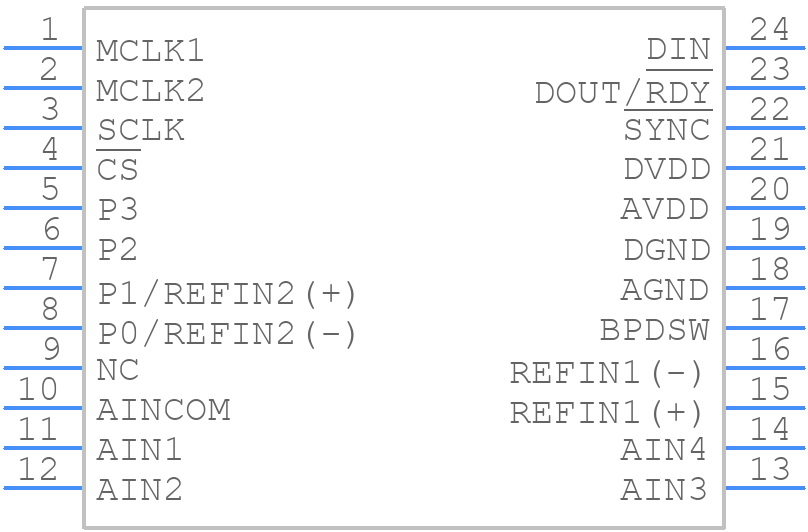 AD7190BRUZ - Analog Devices - PCB symbol