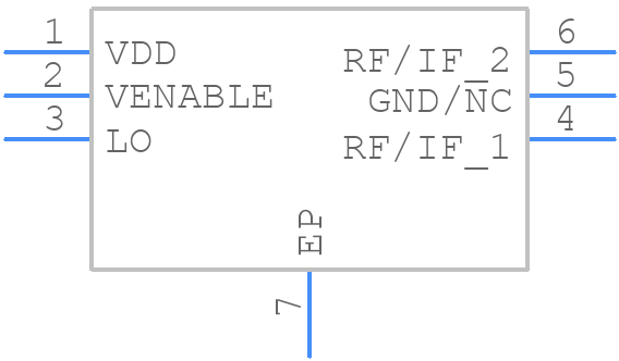 GRF7001 - Guerrilla RF - PCB symbol