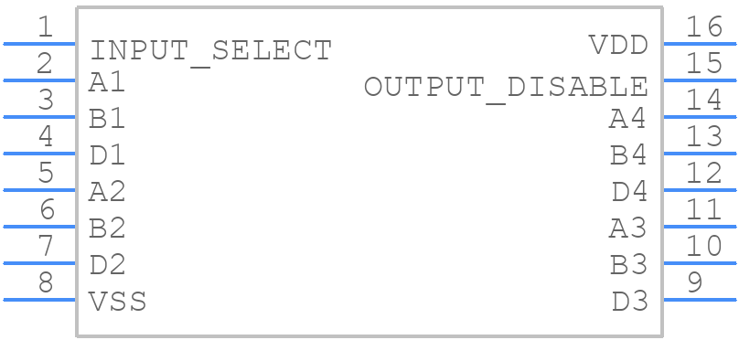 CD40257BEG4 - Texas Instruments - PCB symbol