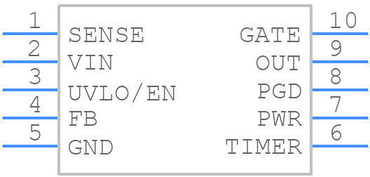 LM25061PMM-2/NOPB - Texas Instruments - PCB symbol