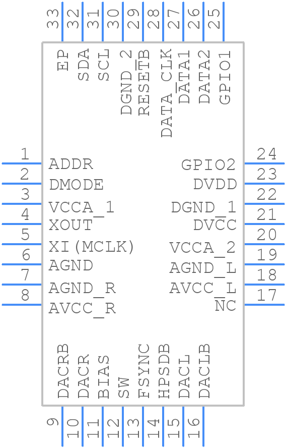 ES9028Q2M - ESS Technology - PCB symbol