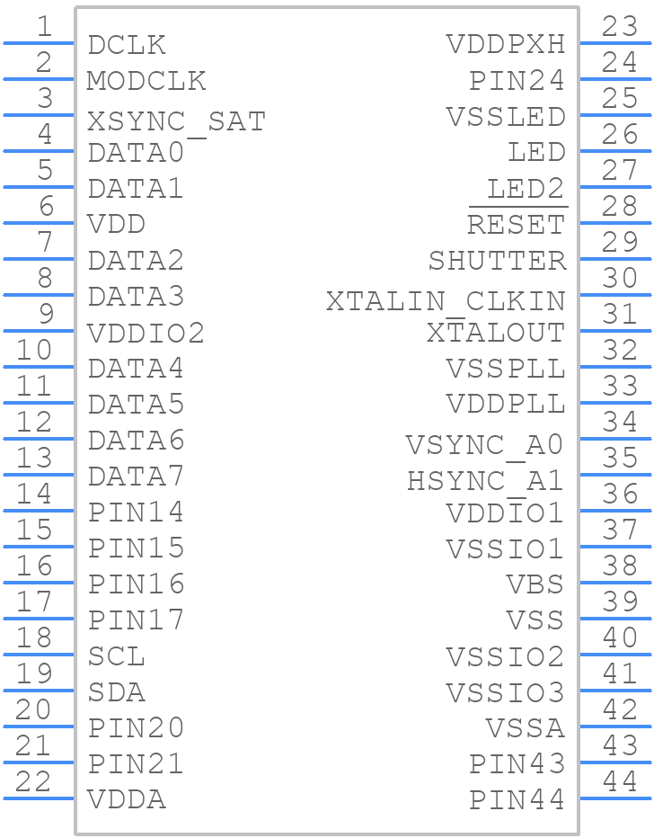 EPC635-CSP44-002 - EPC - PCB symbol