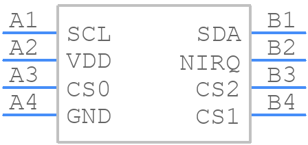 SX9210ICSTRT - SEMTECH - PCB symbol