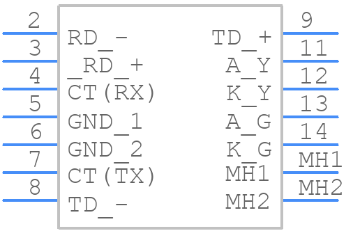 93463-3214 - Molex - PCB symbol