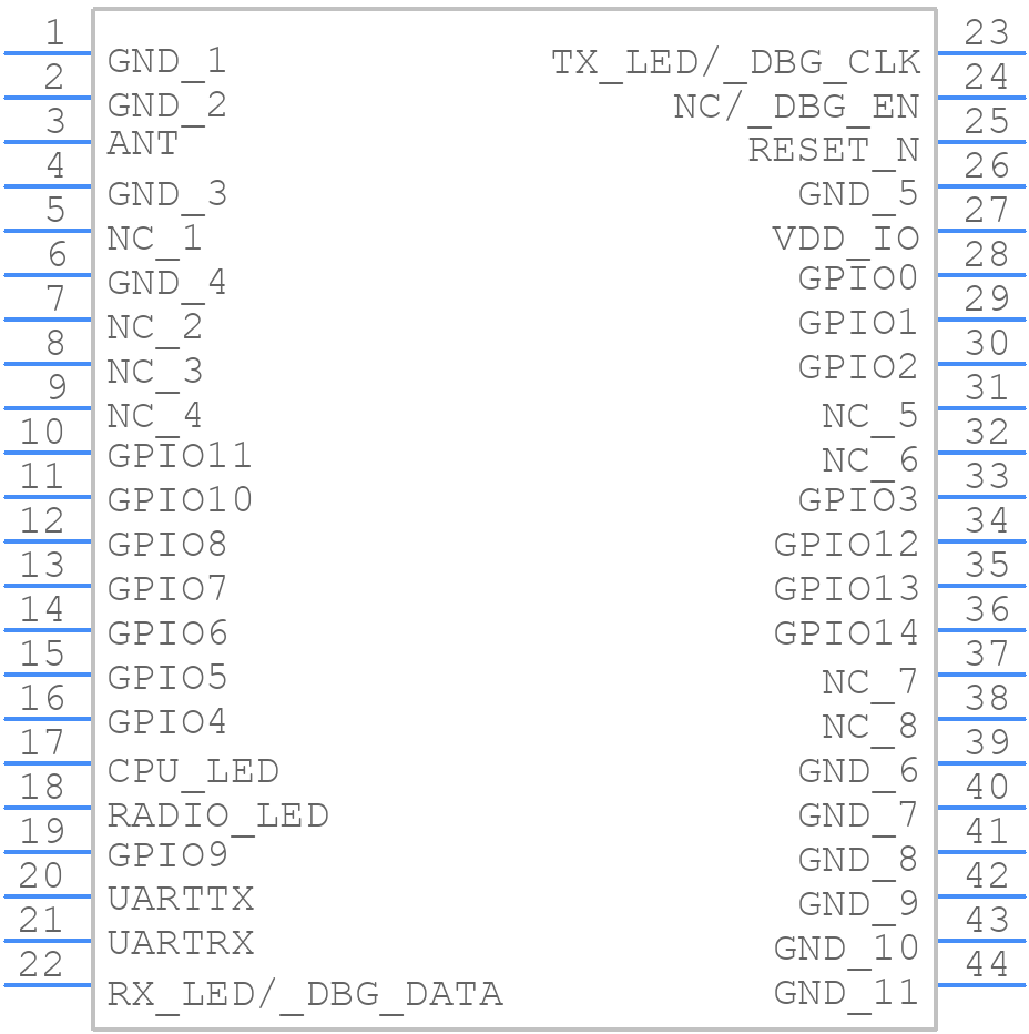 AX-SIP-SFEU-1-01-TX30 - onsemi - PCB symbol