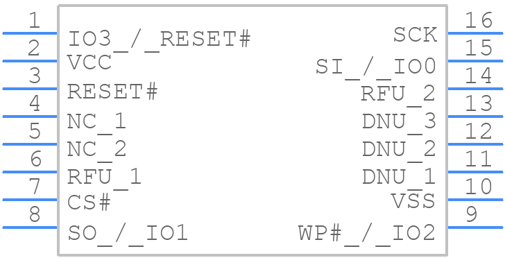 S25FL256LAGMFM003 - Infineon - PCB symbol