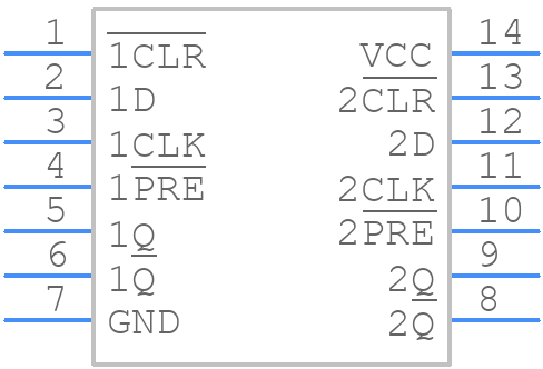 SN74HC74DE4 - Texas Instruments - PCB symbol