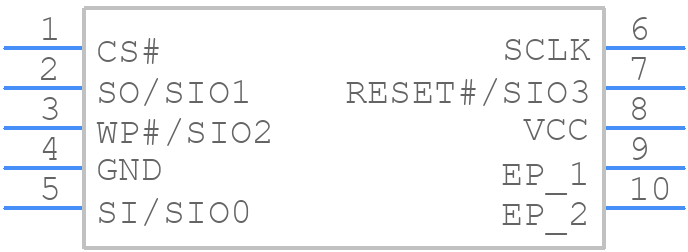 MX25U3232FZBI02 - Macronix - PCB symbol