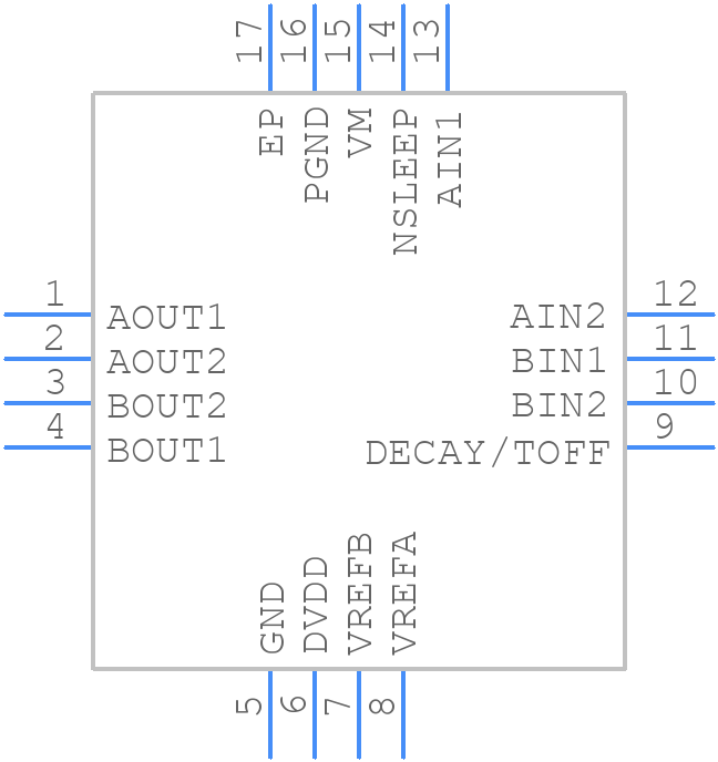 DRV8428PRTER - Texas Instruments - PCB symbol