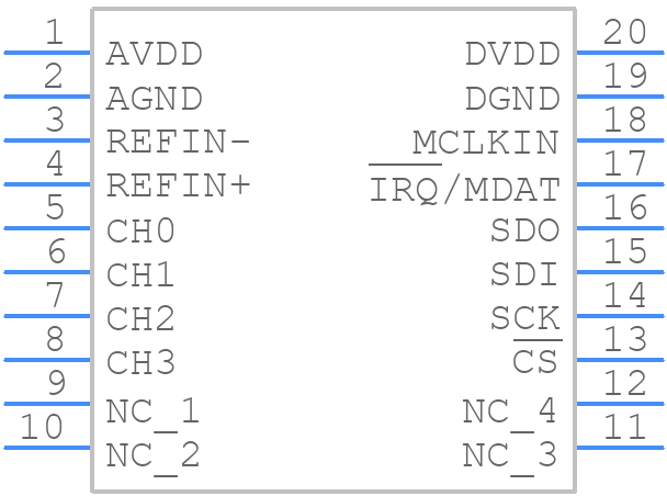MCP3562RT-E/ST - Microchip - PCB symbol