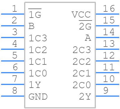 SN74HCS153DR - Texas Instruments - PCB symbol