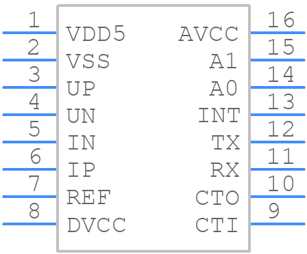 V9260F - Vango - PCB symbol