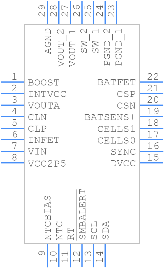 LTC4162EUFD-L41#PBF - Analog Devices - PCB symbol