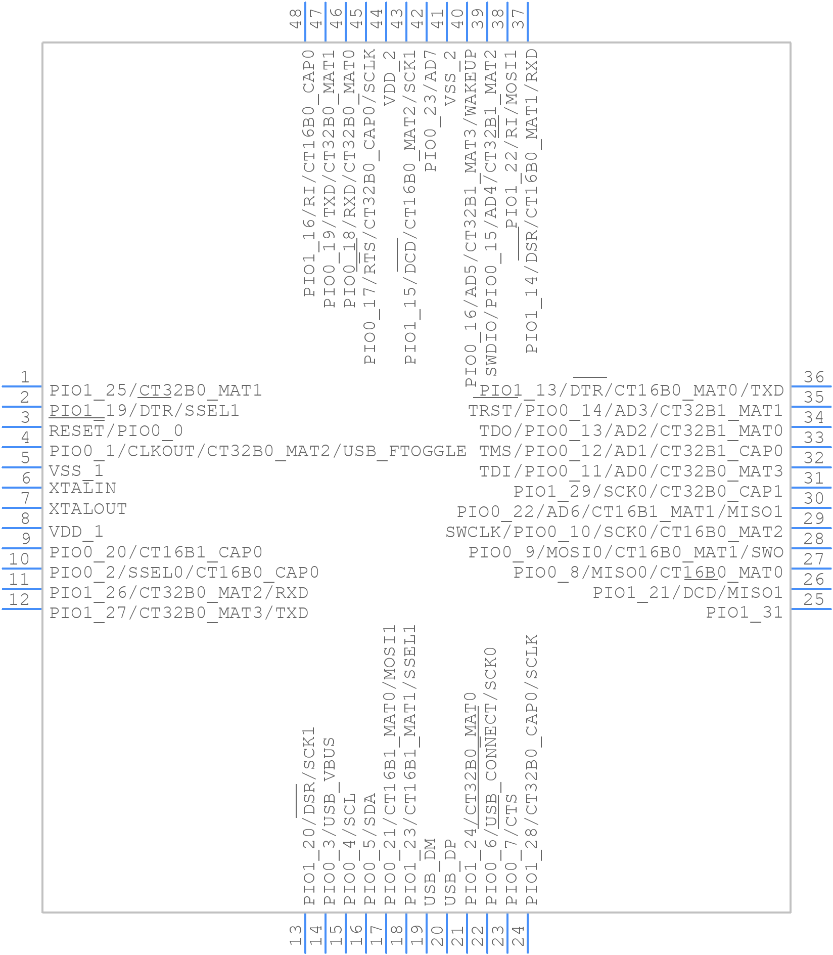 LPC1347FBD48,151 - NXP - PCB symbol
