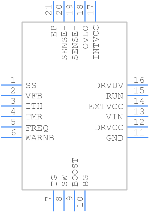 LTC7862IUFD#PBF - Analog Devices - PCB symbol