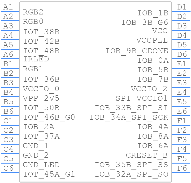 ICE5LP2K-CM36ITR - Lattice Semiconductor - PCB symbol
