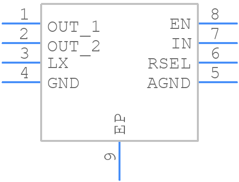 MAX17227AATA+ - Analog Devices - PCB symbol
