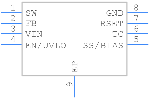 LM25184QNGURQ1 - Texas Instruments - PCB symbol