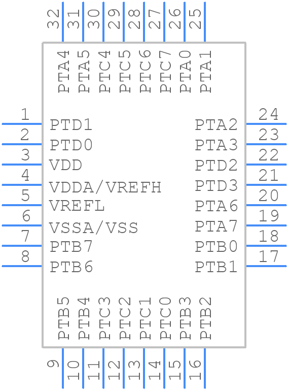 MKE02Z32VLC2R - NXP - PCB symbol