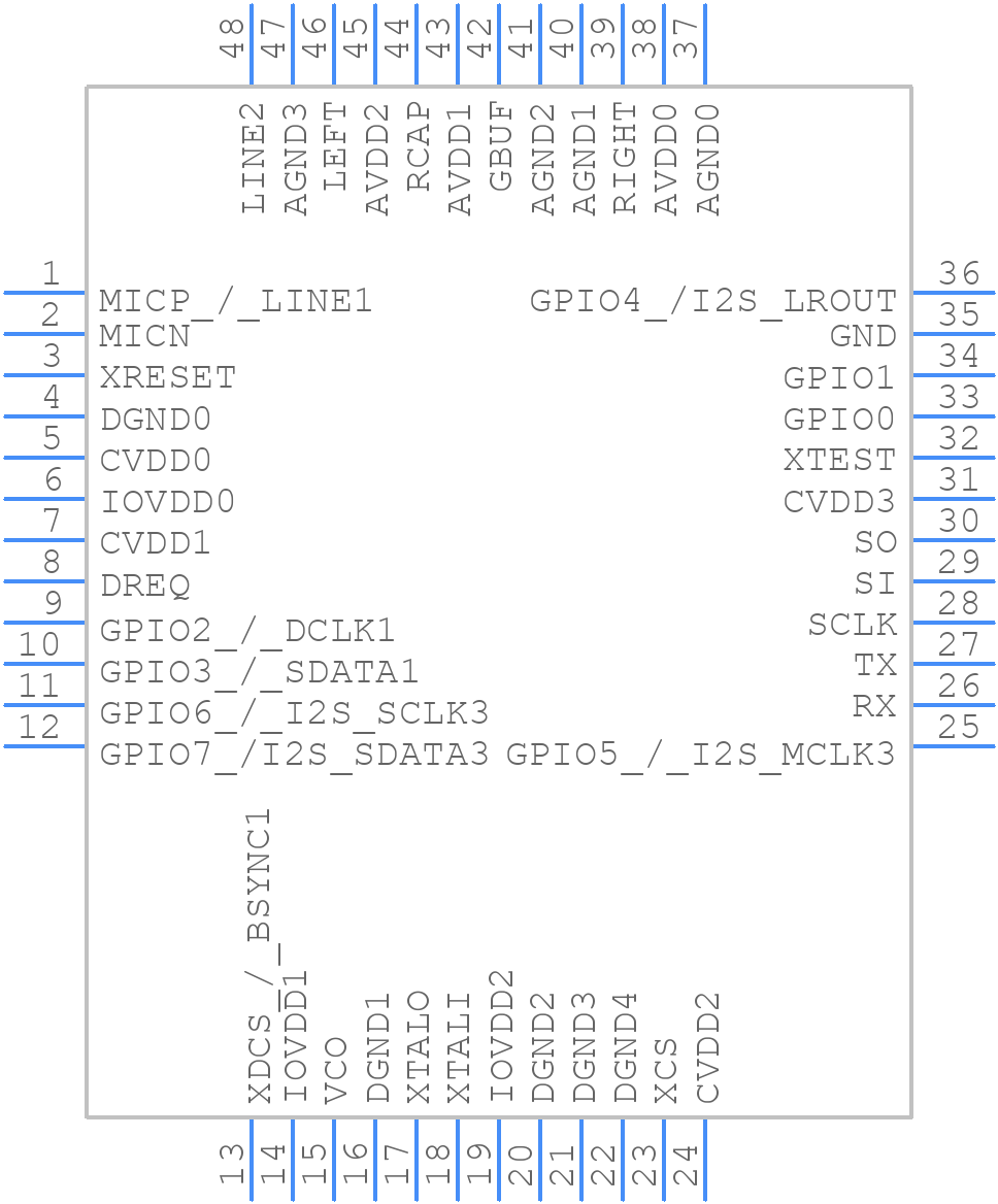 VS1053B - VLSI - PCB symbol