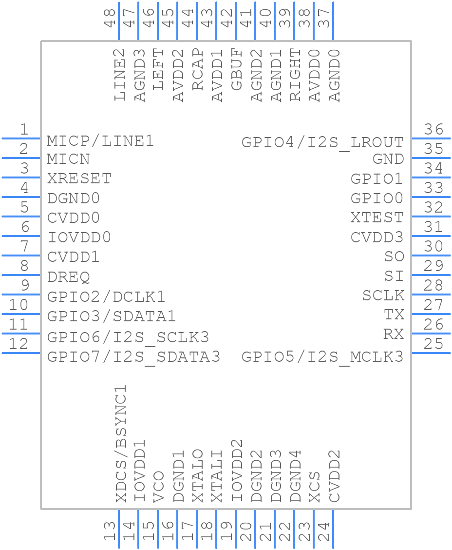 VS1053B - VLSI - PCB symbol