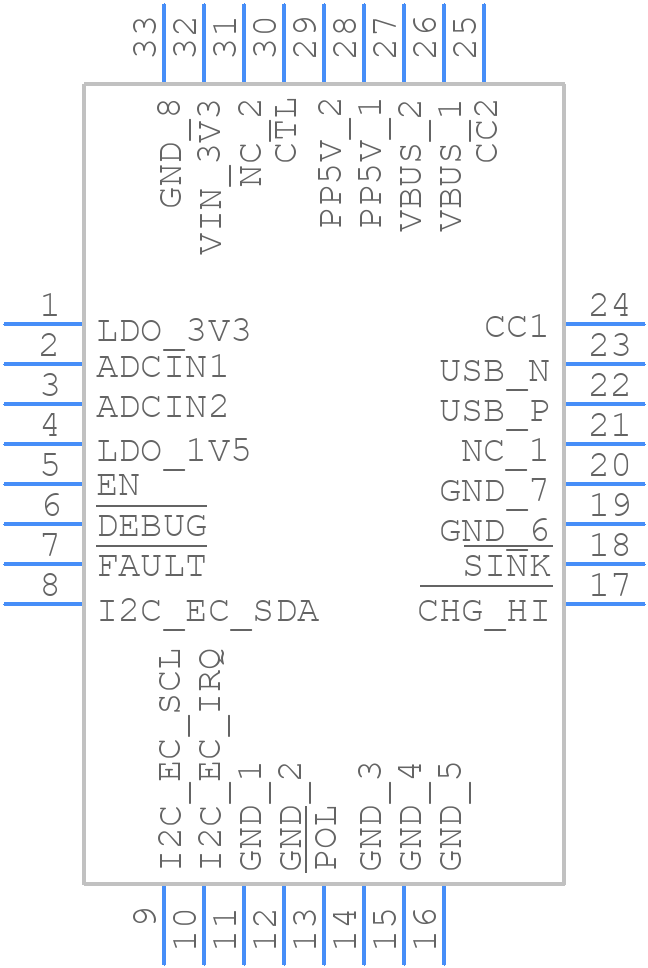 TPS25814RSMR - Texas Instruments - PCB symbol