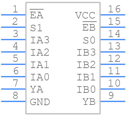 PI5C3253QE - Diodes Incorporated - PCB symbol