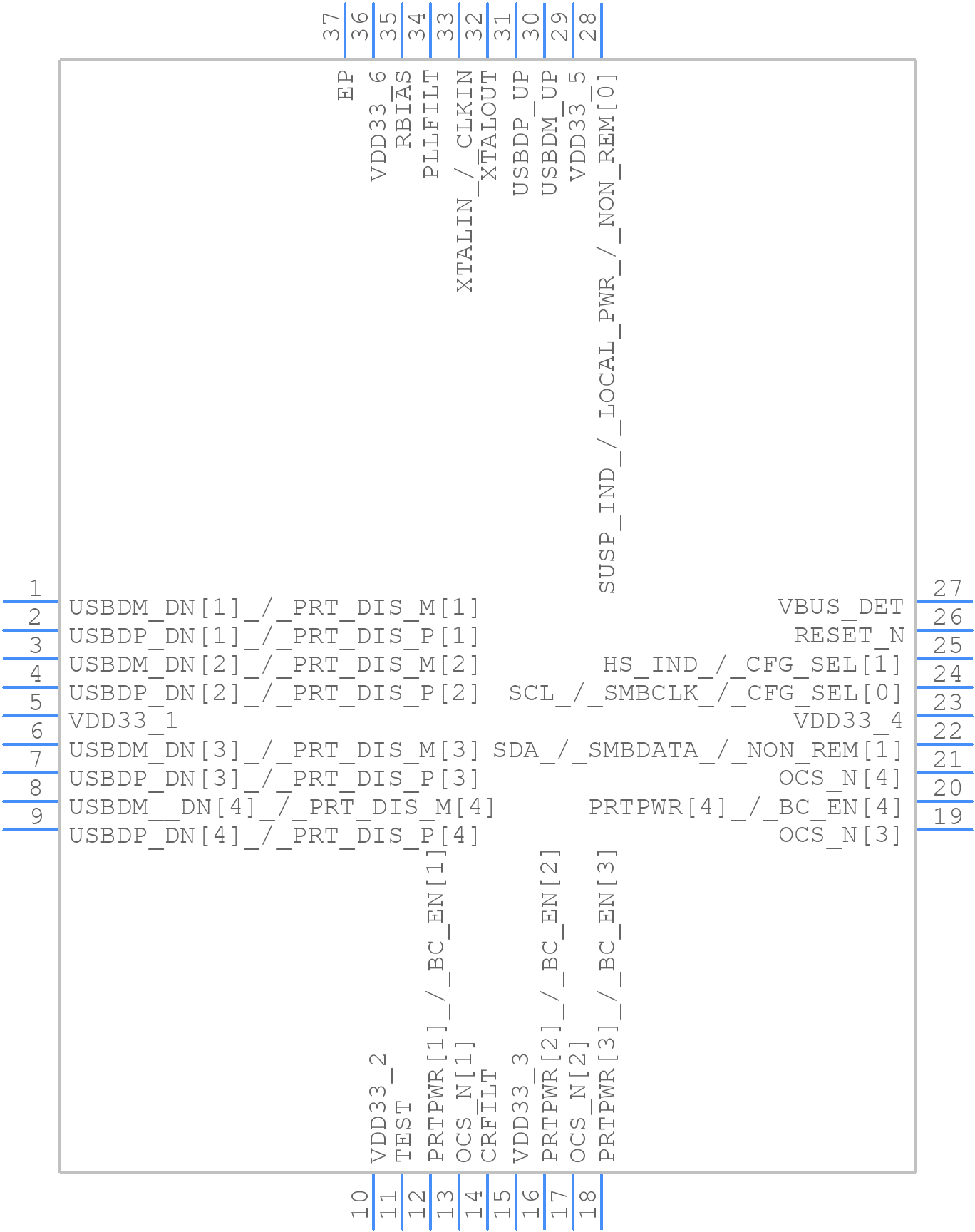 USX2064-AEZG-TR - Microchip - PCB symbol