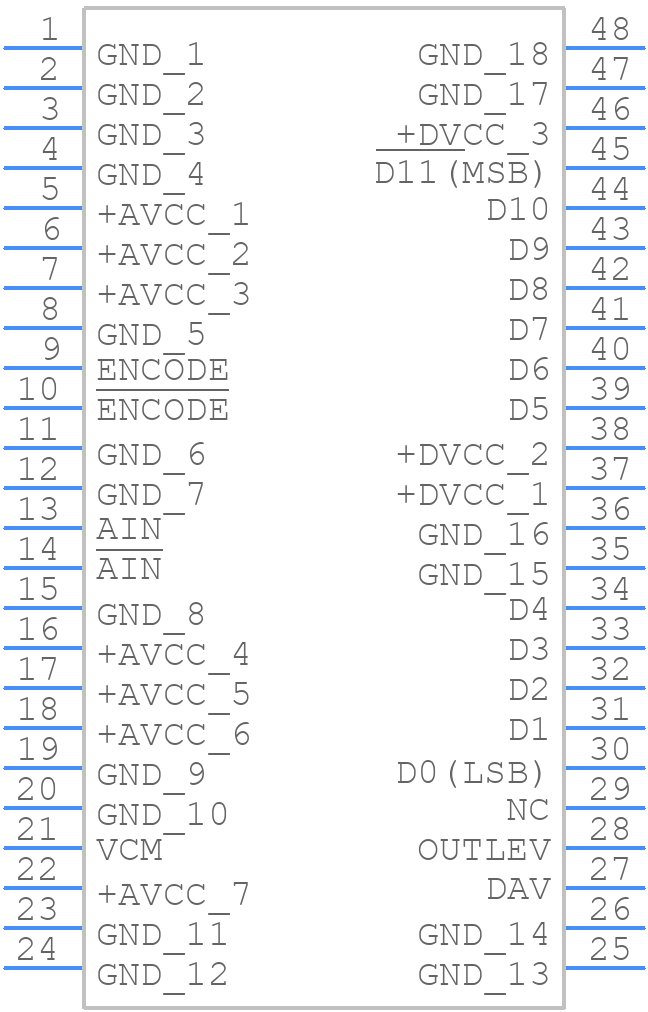 CLC5957MTDX - Texas Instruments - PCB symbol