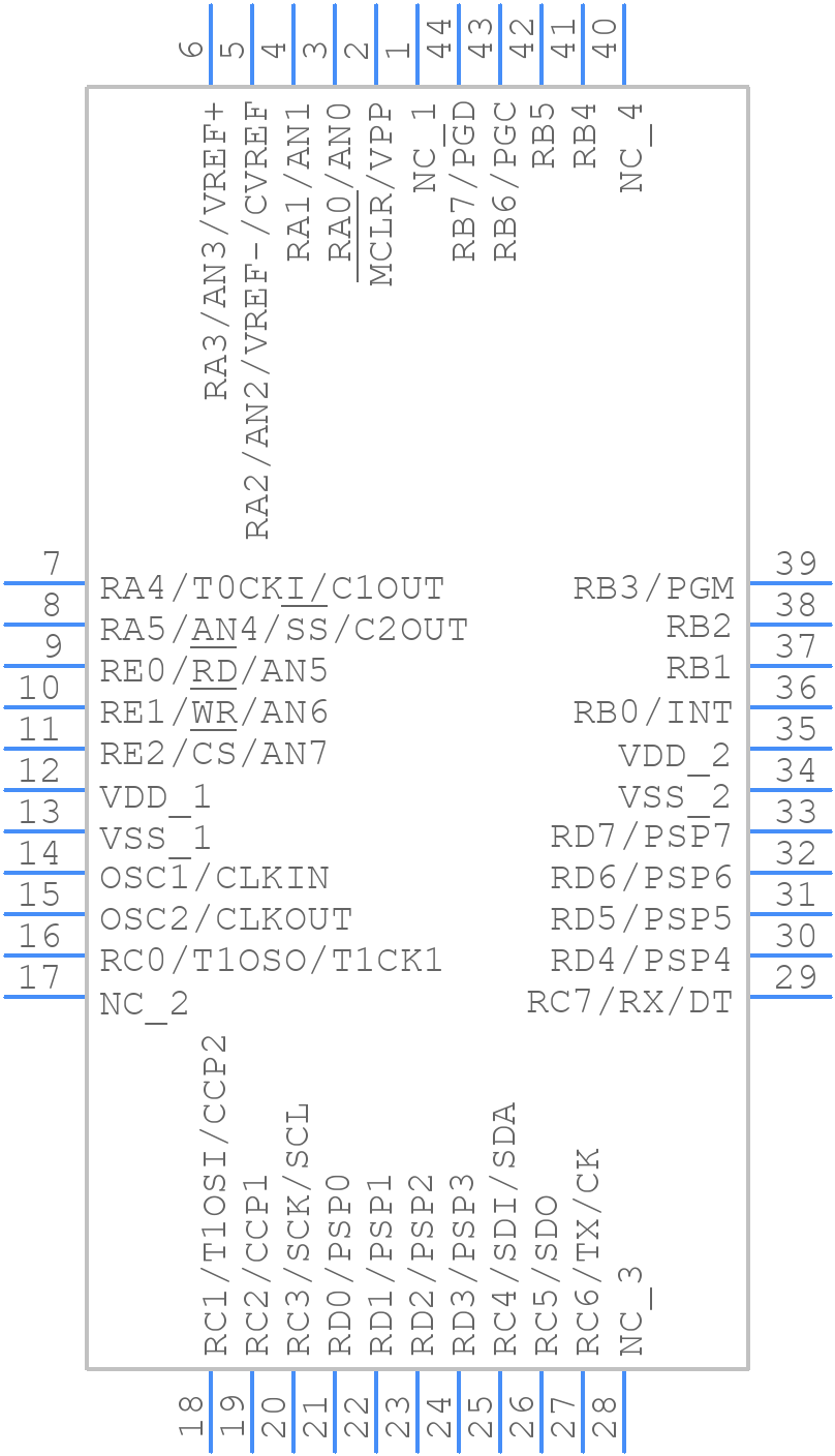 PIC16F877ATI/L - Microchip - PCB symbol