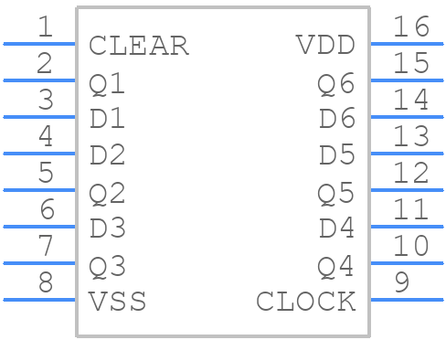 CD40174BCN/NOPB - Texas Instruments - PCB symbol
