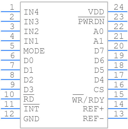 MAX114EAG - Analog Devices - PCB symbol