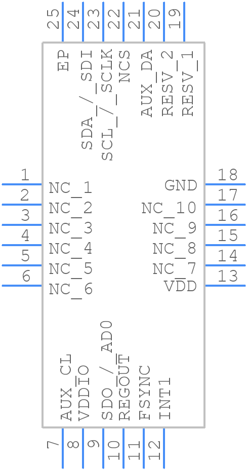 ICM-20948 - TDK - PCB symbol