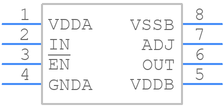 MAX22702EAWA+ - Analog Devices - PCB symbol