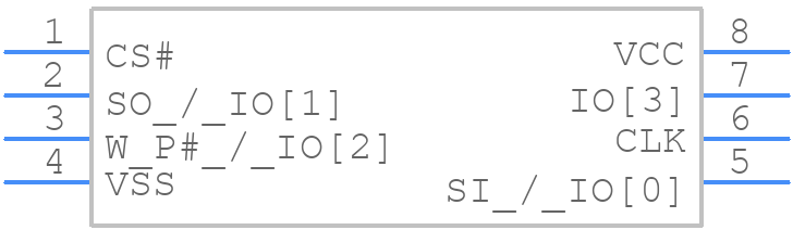AS3004204-0108X0PSAY - Avalanche Technology - PCB symbol