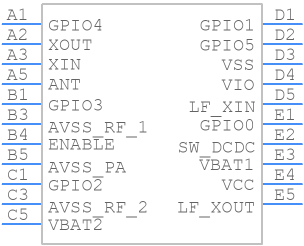 EM9304V01CS25B - EM MICROELECTRONIC - PCB symbol