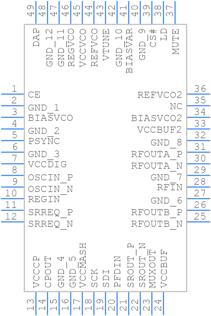 LMX2820RTCT - Texas Instruments - PCB symbol
