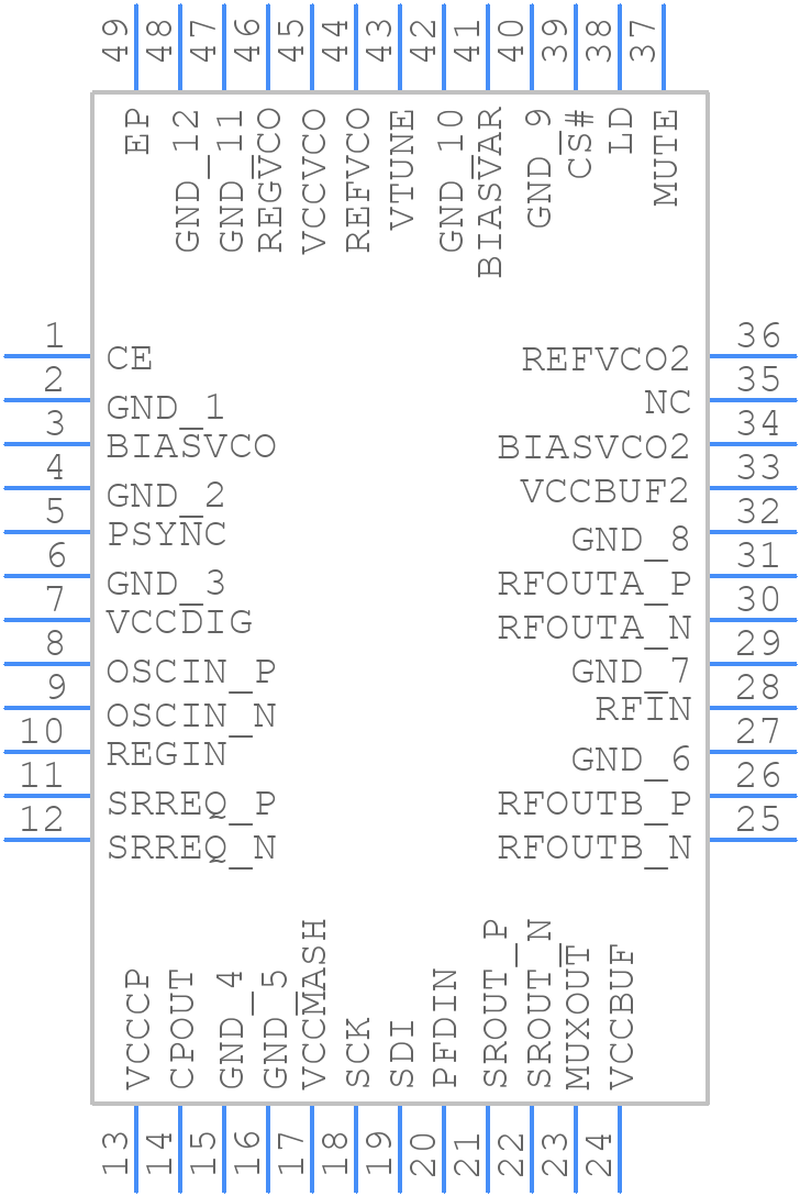 LMX2820RTCR - Texas Instruments - PCB symbol