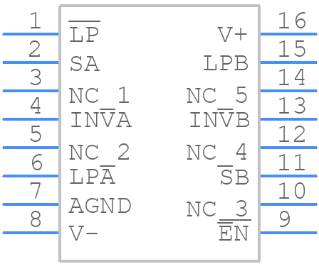 LTC1563-2IGN#PBF - Analog Devices - PCB symbol