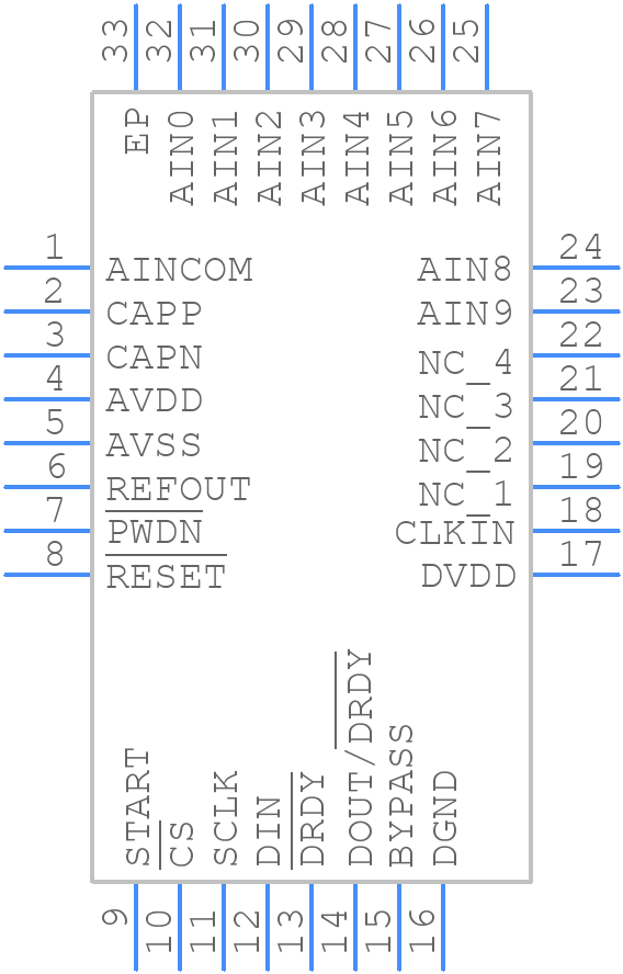 ADS1261IRHBT - Texas Instruments - PCB symbol