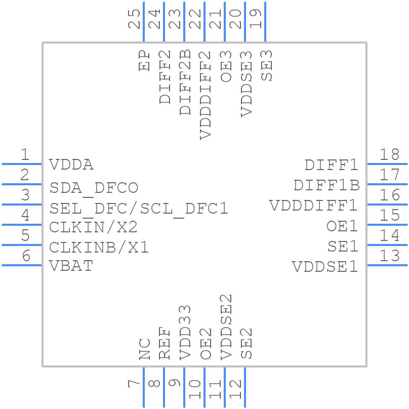 5P35023B-000NLGI - Renesas Electronics - PCB symbol