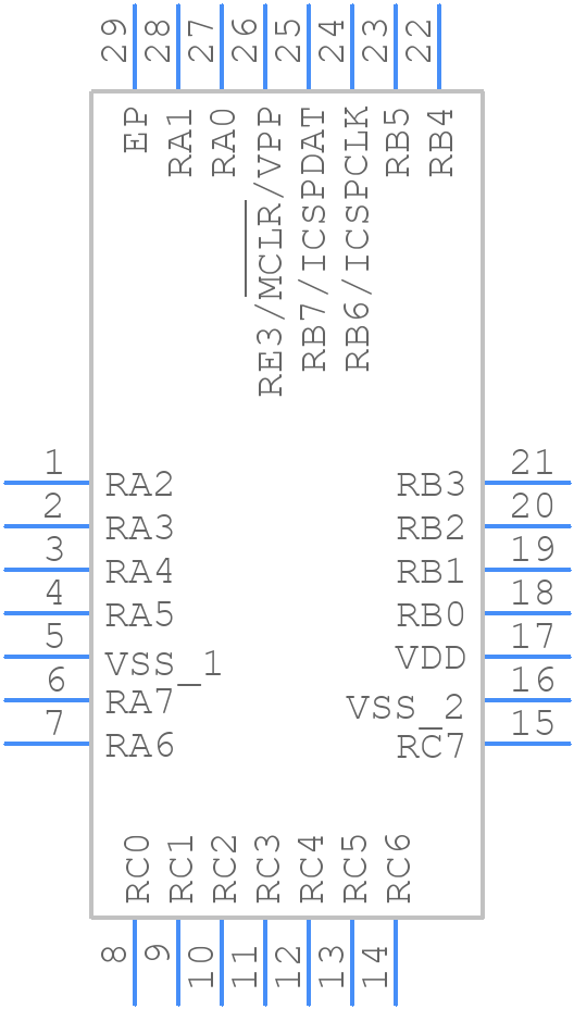 PIC18F27Q84-E/5N - Microchip - PCB symbol