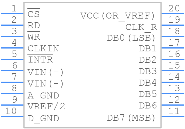 ADC0804LCN/A+ - Texas Instruments - PCB symbol