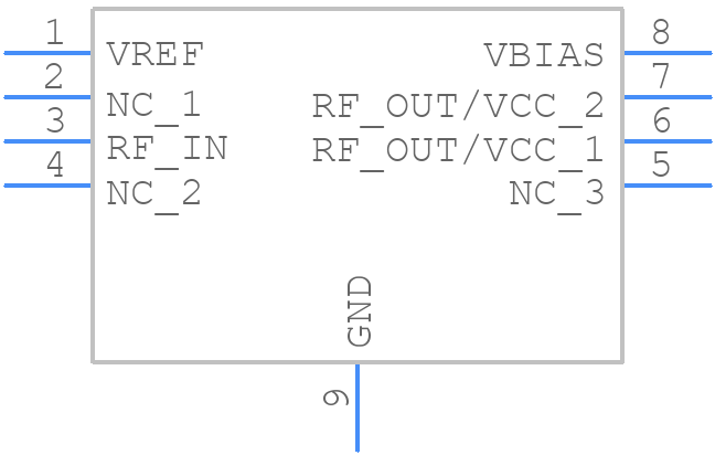 RFPA3800SR - Qorvo - PCB symbol