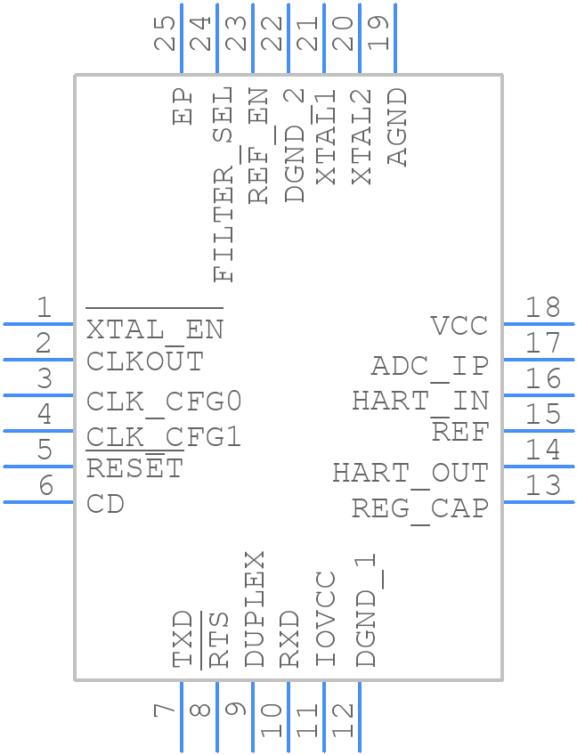 AD5700 - Analog Devices - PCB symbol