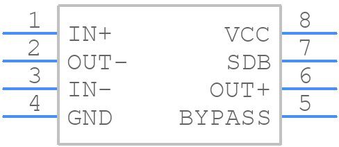 is31ap4991 - Lumissil Microsystems - PCB symbol
